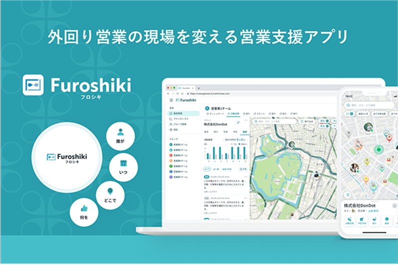 フロシキ（Furoshiki）